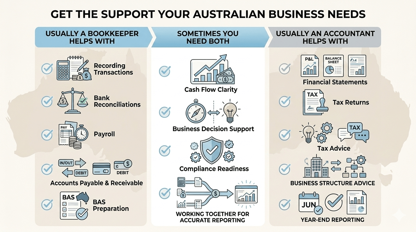 Common mistakes business owners make